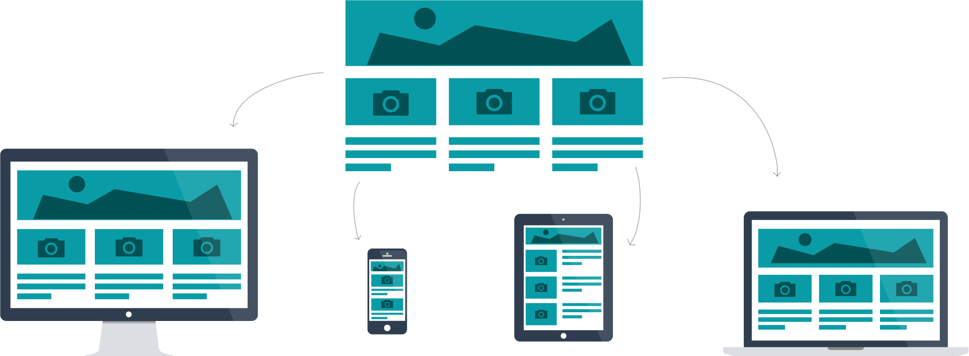 Eine Website für alle Endgeräte Eine Website für alle Endgeräte